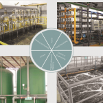 Water Treatment